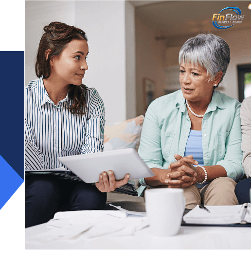 Secured Personal Loans Fremantle
